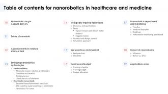 Table Of Contents For Nanorobotics In Healthcare And Medicine Best Visual