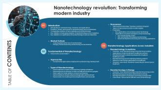 Table Of Contents For Nanotechnology Revolution Transforming Modern Industry TC SS