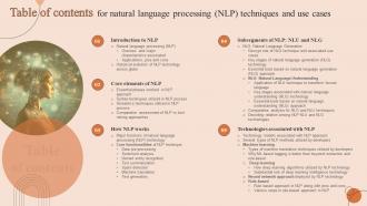 Table Of Contents For Natural Language Processing And Use Cases AI SS V
