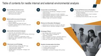 Table Of Contents For Nestle Internal And External Environmental Analysis Strategy SS V