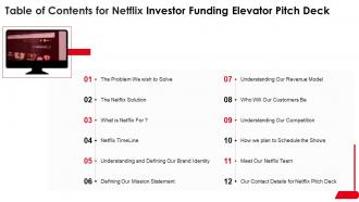 Table of contents for netflix investor funding elevator pitch deck