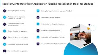 Table Of Contents For New Application Funding Presentation Deck For Startups