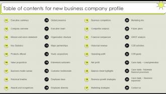 Table Of Contents For New Business Company Profile CP SS V