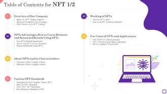 Table Of Contents For NFT Ppt Powerpoint Presentation Portfolio Images