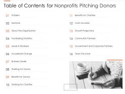 Table Of Contents For Nonprofits Pitching Donors Nonprofits Pitching Donors Ppt Ideas