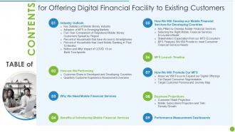 Table Of Contents For Offering Digital Financial Facility To Existing Customers