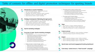 Table Of Contents For Offline And Digital Promotion Techniques For Sporting Brands MKT SS V