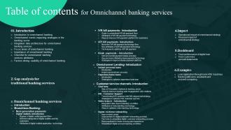 Table Of Contents For Omnichannel Banking Services Ppt Slides