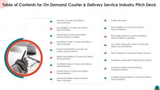 Table of contents for on demand courier and delivery service industry pitch deck