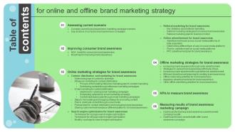 Table Of Contents For Online And Offline Brand Marketing Strategy Ppt Show Background Designs