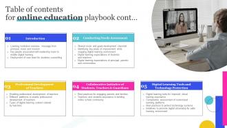 Table Of Contents For Online Education Playbook Cont Ppt Styles Infographic Template