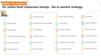 Table Of Contents For Online Food Restaurant Startup Go To Market Strategy GTM SS