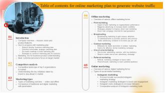 Table Of Contents For Online Marketing Plan To Generate Website Traffic MKT SS V