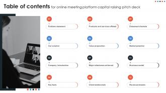 Table Of Contents For Online Meeting Platform Capital Raising Pitch Deck