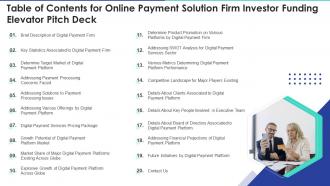 Table Of Contents For Online Payment Solution Firm Investor Funding Elevator Pitch Deck