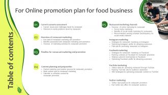 Table Of Contents For Online Promotion Plan For Food Business Ppt Show Portfolio