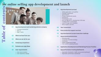 Table Of Contents For Online Selling App Development And Launch