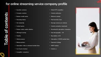Table Of Contents For Online Streaming Service Company Profile CP SS V