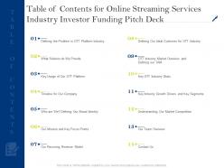 Table Of Contents For Online Streaming Services Industry Investor Funding Pitch Deck Ppt Designs