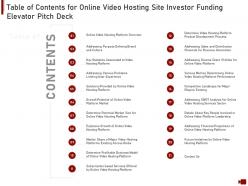 Table of contents for online video hosting site investor funding elevator pitch deck ppt outline