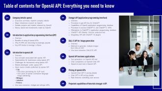 Table Of Contents For Openai API Everything You Need To Know ChatGPT SS V