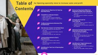 Table Of Contents For Opening Speciality Store To Increase Sales And Profit