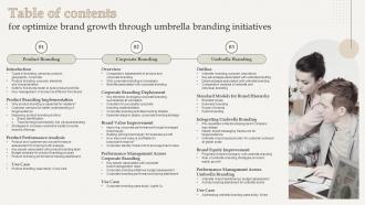 Table Of Contents For Optimize Brand Growth Through Umbrella Branding Initiatives