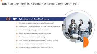 Table Of Contents For Optimize Business Core Operations Effectiveness
