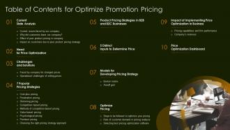 Table Of Contents For Optimize Promotion Pricing Ppt Tips