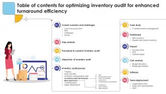 Table Of Contents For Optimizing Inventory Audit For Enhanced Turnaround Efficiency
