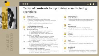 Table Of Contents For Optimizing Manufacturing Operations Ppt Professional Example Introduction