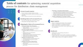 Table Of Contents For Optimizing Material Acquisition Process For Distribution Chain Management