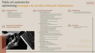 Table Of Contents For Optimizing Strategies For Product Lifecycle Deployment