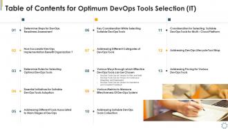 Table of contents for optimum devops tools selection it ppt gallery inspiration