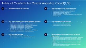 Table of contents for oracle analytics cloud oracle analytics cloud it