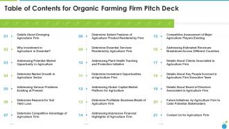 Table Of Contents For Organic Farming Firm Pitch Deck