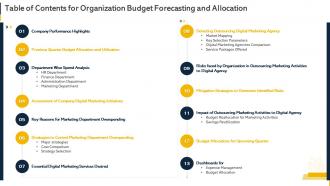 Table Of Contents For Organization Budget Forecasting And Allocation