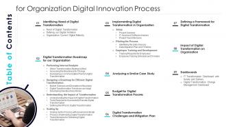 Table Of Contents For Organization Digital Innovation Process