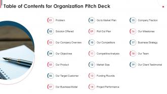 Table Of Contents For Organization Pitch Deck Ppt Powerpoint Presentation File Visuals
