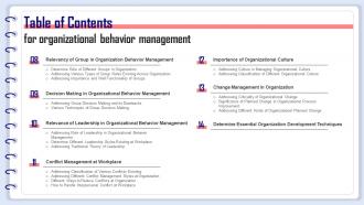 Table Of Contents For Organizational Behavior Management Ppt Icon Design Templates Appealing Template