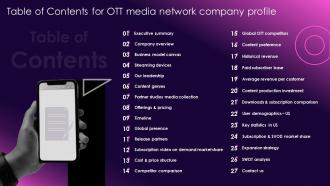 Table Of Contents For Ott Media Network Company Profile Cp Cd V