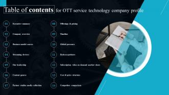 Table Of Contents For OTT Service Technology Company Profile CP SS V