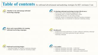 Table Of Contents For Outbound Advertisement And Marketing Strategies For B2c Customers MKT SS V Editable Impressive