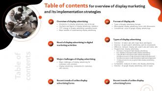 Table Of Contents For Overview Display Marketing Its Implementation Strategies MKT SS V