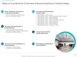 Table of contents for overview of brand narrative creation steps ppt microsoft
