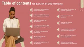 Table Of Contents For Overview Of SMS Marketing