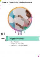 Table Of Contents For Painting Proposal Process One Pager Sample Example Document