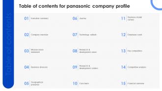 Table Of Contents For Panasonic Company Profile CP SS