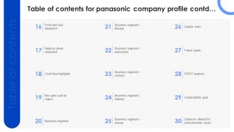 Table Of Contents For Panasonic Company Profile CP SS Analytical Customizable