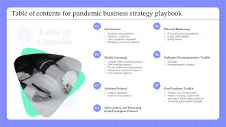 Table Of Contents For Pandemic Business Strategy Playbook